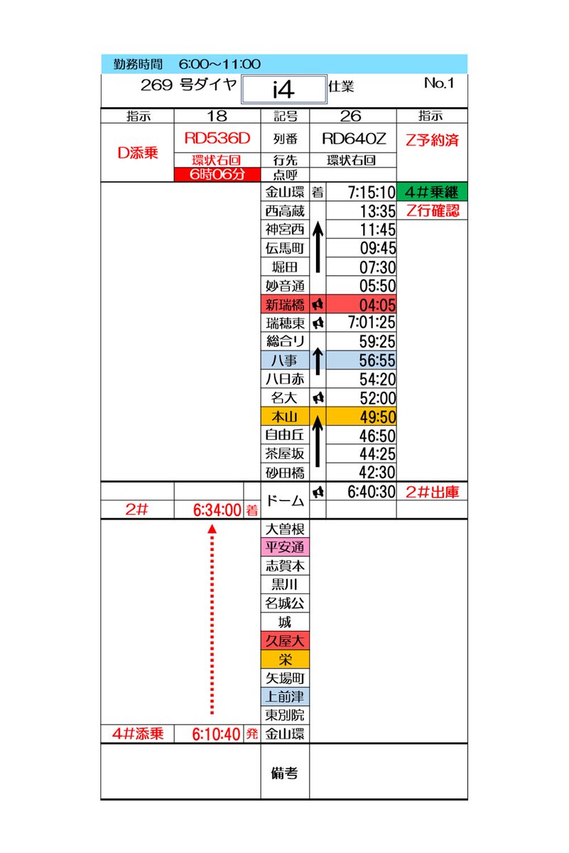 @*垢様 近鉄 スタフ スタフ (@ksu__kouken0507) / Posts / X