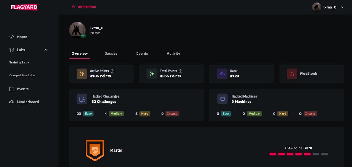 Power of Statistics solved 🔥
new rank (Guru ⏳)