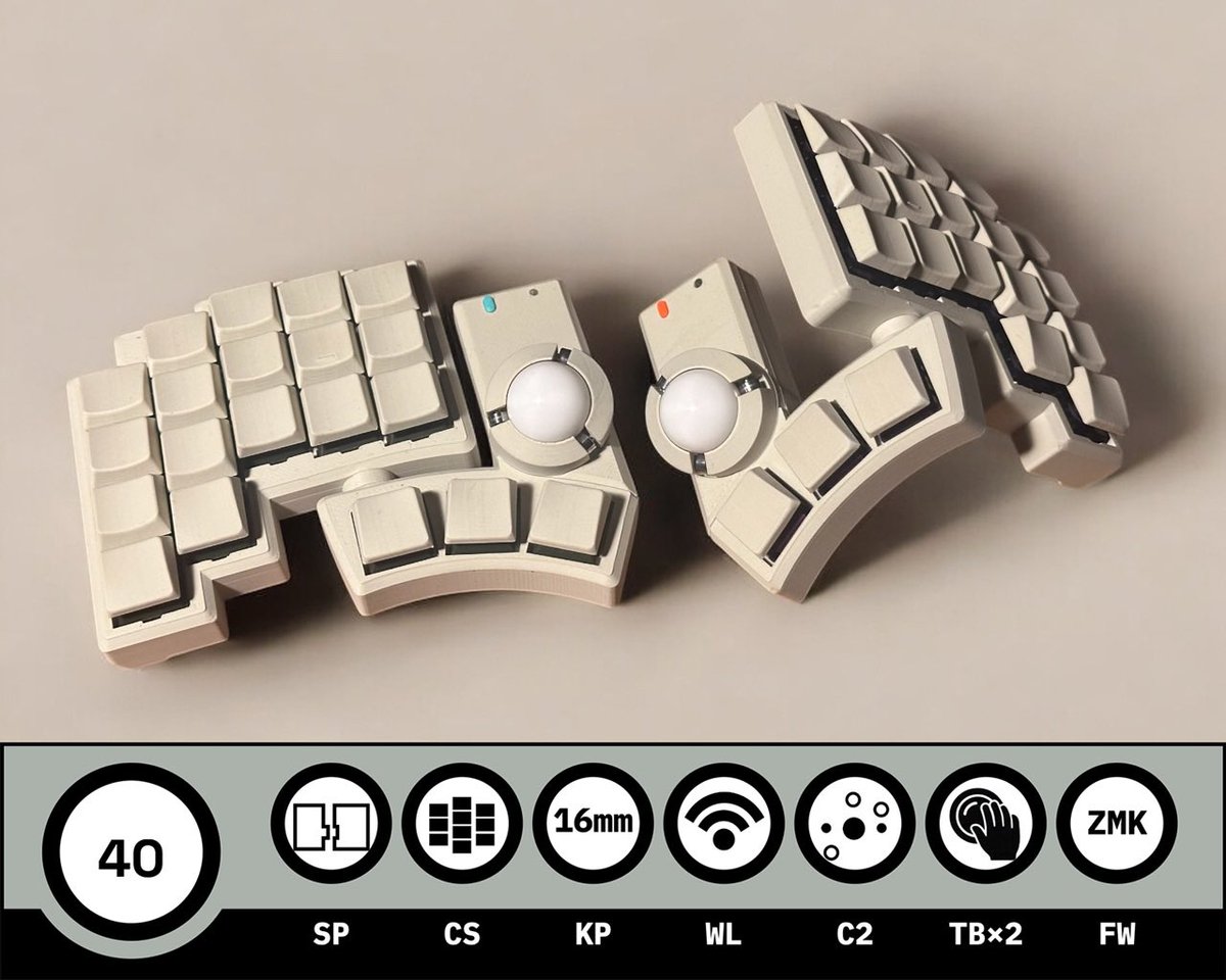 ぱぱパンダ (@mint_papa_craft) / Posts / X