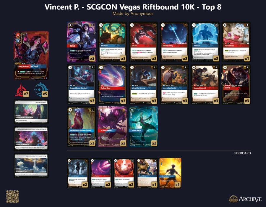 MaxgottheRiftbound tweet media