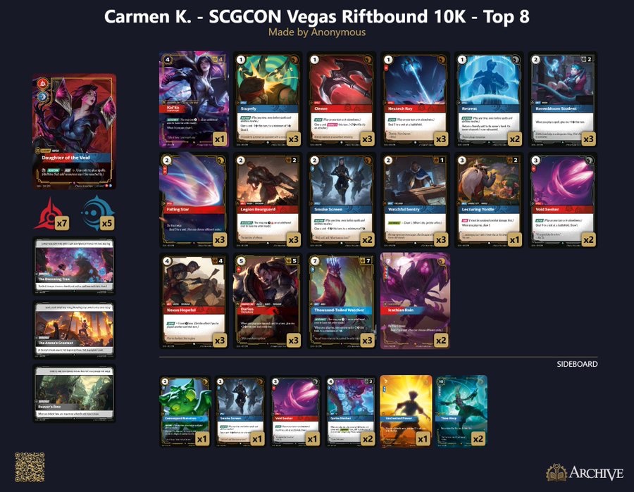 MaxgottheRiftbound tweet media