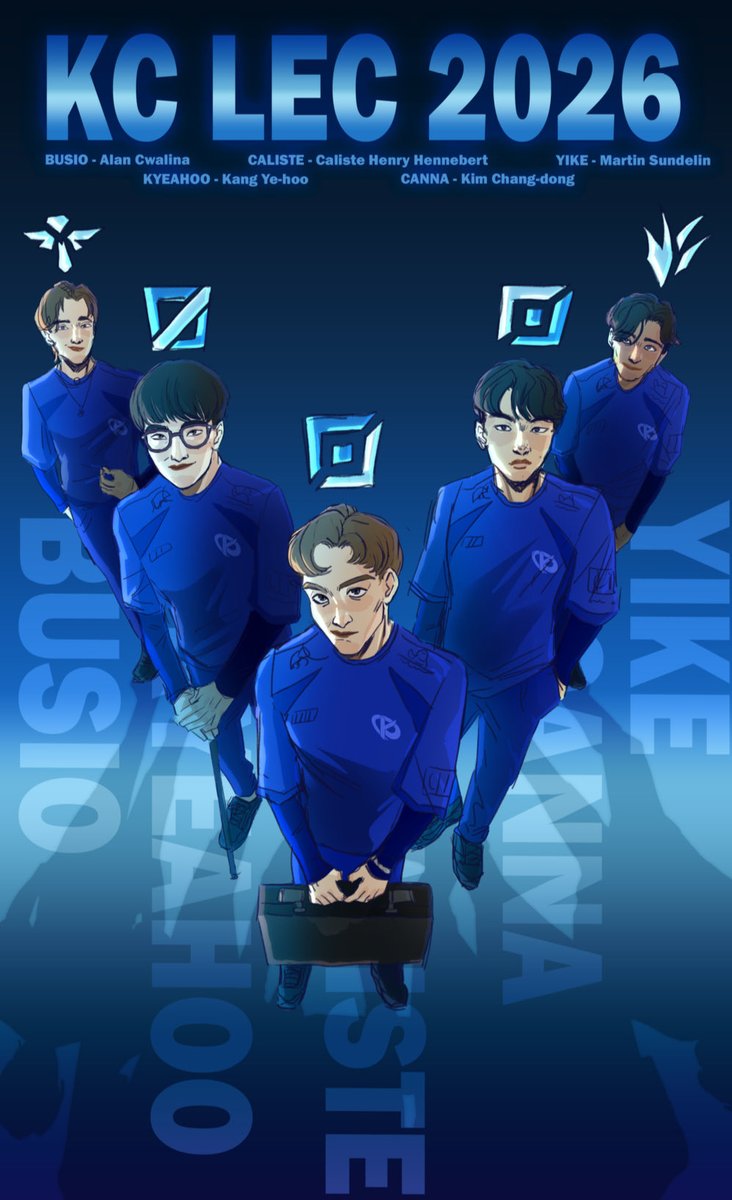 Nhomoz's tweet image. Jtravaille sur un truc 👀 (encore en WIP)

#KC #kcwin