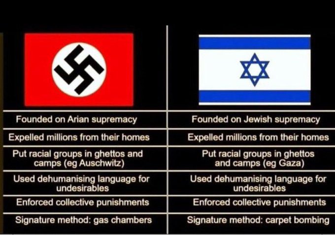 BasedTechX's tweet image. It’s the age old tale of “do unto others what has been done to you”