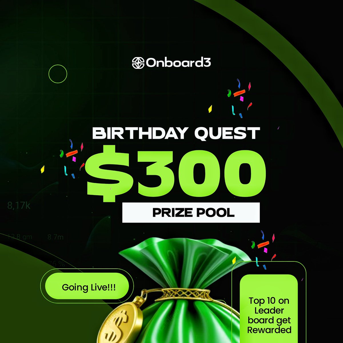 Onboard3___'s tweet image. BIRTHDAY QUEST IS LIVE 🔥 

We’re dropping a special $300 Quest and it’s time to EAT.

→ TOP 10 ON THE LEADERBOARD GET REWARDED
→ $300 PRIZE POOL

This is your moment to show what you’re made of. Climb the ranks, secure your spot, and grab your share.