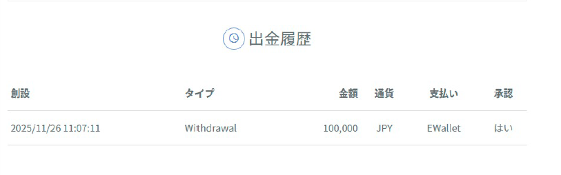 TakuDora7's tweet photo. Gene tradeで口座開設ボーナス 出金拒否99.9%
このトレードで出金拒否はおかしと思いませんか
これで拒否ならどんなトレードをすればいいのか
#Genetrade #海外FX #開設ボーナス https://t.co/AqbQNJARzx