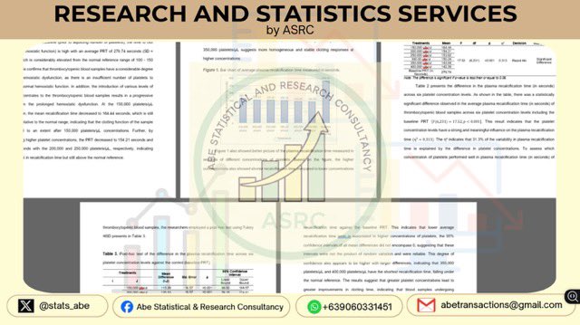 stats_abe's tweet image. Finally wrapped up my last pending data analysis and interpretation task for the week.
Grateful for the trust, and happy to announce that my slots for December are now open.
✨ Ready to assist with your thesis, statistical analysis, interpretation, and more!

🗓️Book Now!

~

✨…