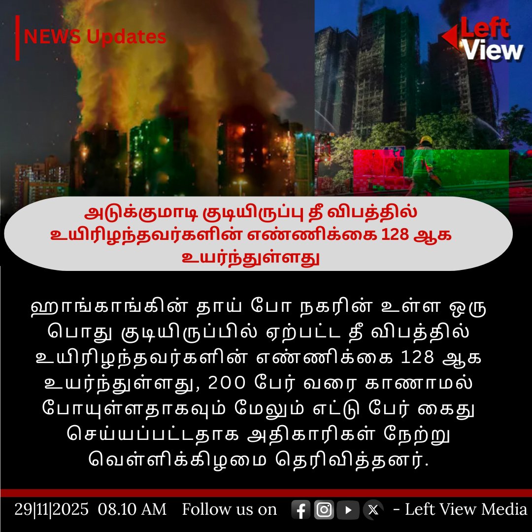 leftviewmedia's tweet image. ஹாங்காங்கின் தாய் போ நகரின் உள்ள ஒரு பொது குடியிருப்பில் ஏற்பட்ட தீ விபத்தில் உயிரிழந்தவர்களின் எண்ணிக்கை 128 ஆக உயர்ந்துள்ளது, 200 பேர் வரை காணாமல் போயுள்ளதாகவும் நேற்று வெள்ளிக்கிழமை தெரிவித்தனர்.

#HongKong #FireAccident #LeftView #LeftViewMedia