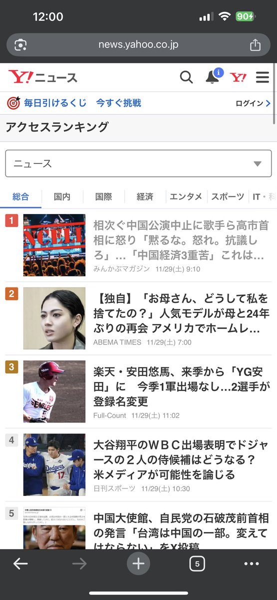 yukarimurakami5's tweet image. Yahoo!ニュースアクセスランキング総合1位になりました！ありがとうございます。