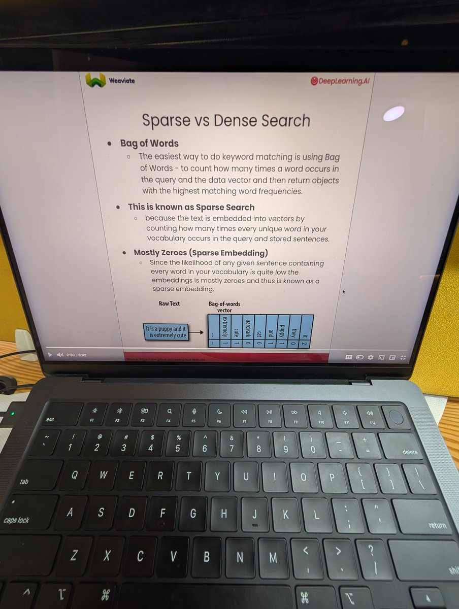 PratikSontakke_'s tweet image. Sparse + Dense = Hybrid. The future of search is combining exact keyword matching with deep semantic understanding. Essential tech for production-grade retrieval!
#VectorSearch #DataScience #TechTweet #MLOps