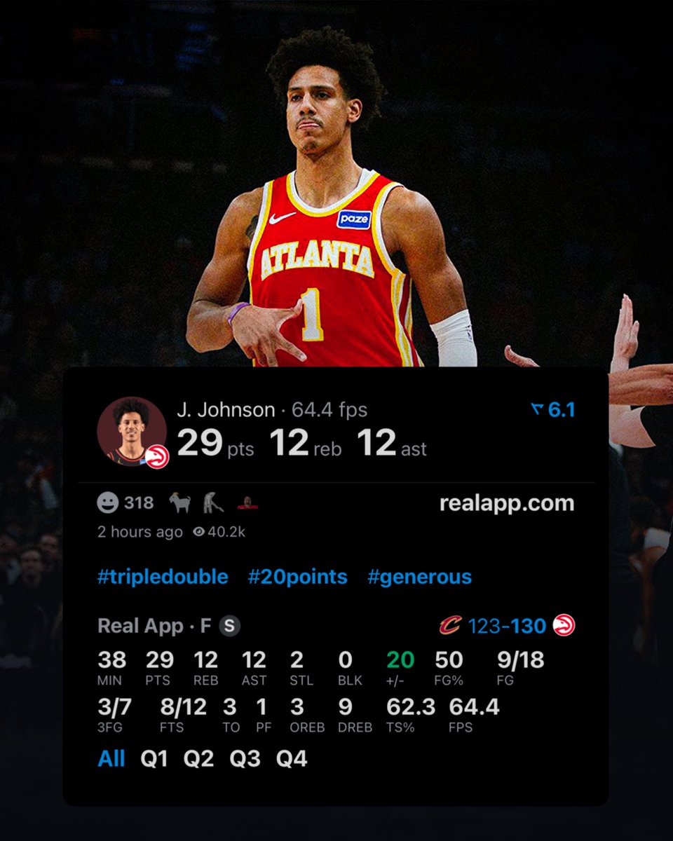 JALEN JOHNSON TONIGHT:

29 POINTS
12 ASSISTS
12 REBOUNDS
9/18 FG

HAWKS TAKE DOWN THE CAVS. (via <a href="/realapp/">Real Sports</a>)