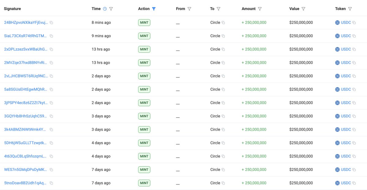 Lookonchain tweet media