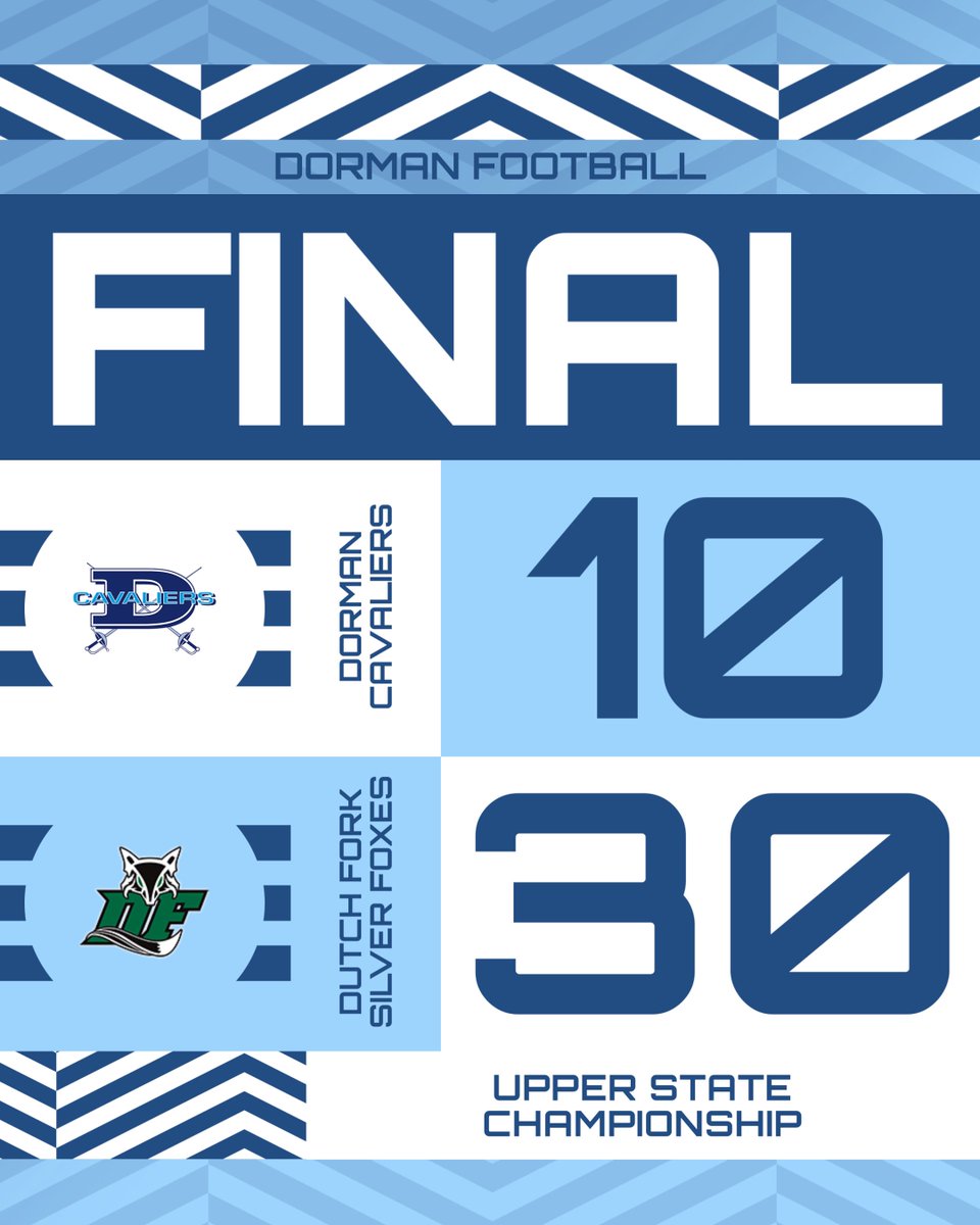 Dorman Athletics tweet media