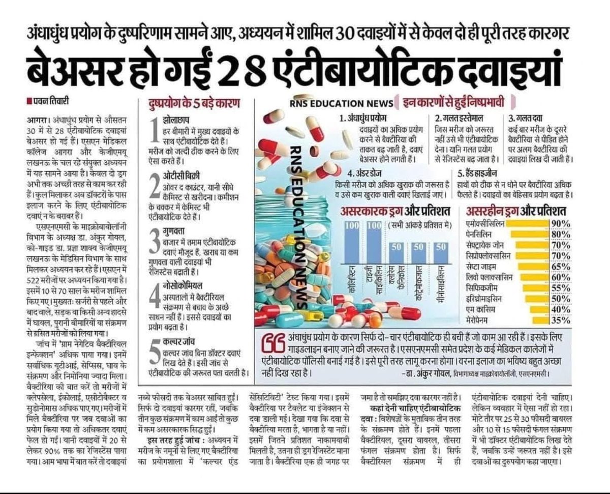 abdullahkhan104's tweet photo. Govt.plz enforce Drugs and Cosmetics Rules, 1945, antibiotics fall under Schedule H, requiring sale only on prescription from a registered medical practitioner. A stricter Schedule H1, introduced in 2013, applies to certain third- and fourth-generation antibiotics.@MoHFW_INDIA https://t.co/XT1HRR7UrI