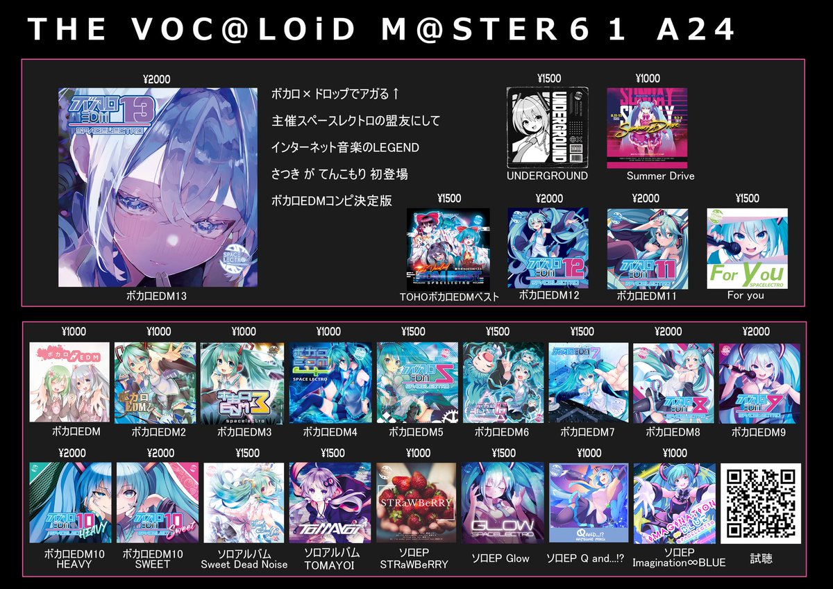 スペースレクトロ🐱12/31冬コミa43b (@Spacelectro) / Posts / X