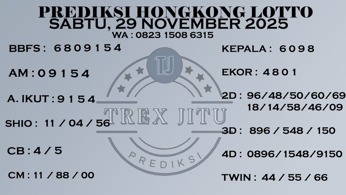 CindyAulia70335's tweet photo. PREDIKSI HONGKONG SABTU, 29 NOVEMBER || PREDIKSI ANGKA JITU

#angkahk #prediksihk #angkajitu432d #hk4d #angkakramat #hkpools #hongkong #prediksijitu #432hk #angkakuat #angkatunggal https://t.co/y0cF0F4Tbd