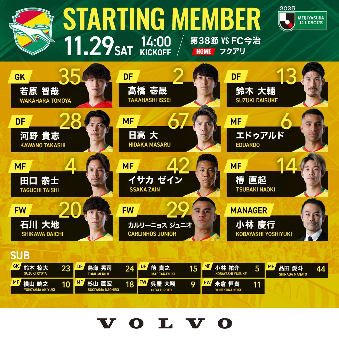 現状ベストメンバー 頼むぞ！勝つしかないぞ！WIN BY ALL！