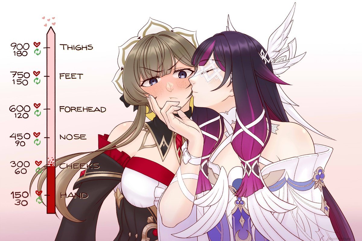 are_u_shura's tweet photo. Tier 2 - Cheek kiss
#sandbina #Sandrone #Columbina 

Reposting coz I just realized I qrt-ed the wrong post 🫠😔 https://t.co/OHBW5EZz2F