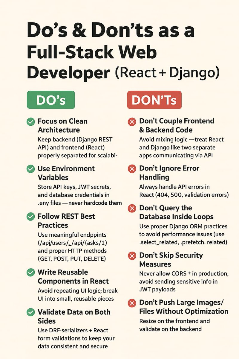 _sajidhussain86's tweet image. Do’s and Don’ts I follow as a Full-Stack Developer (React + Django). Good code isn’t just functional — it’s scalable, maintainable, and future-proof.
#WebDev #FullStackDeveloper #ReactJS #Django #JavaScript #Python 
#CodingLife #CleanCode #APIs 
#Frontend #Backend #TechCommunity