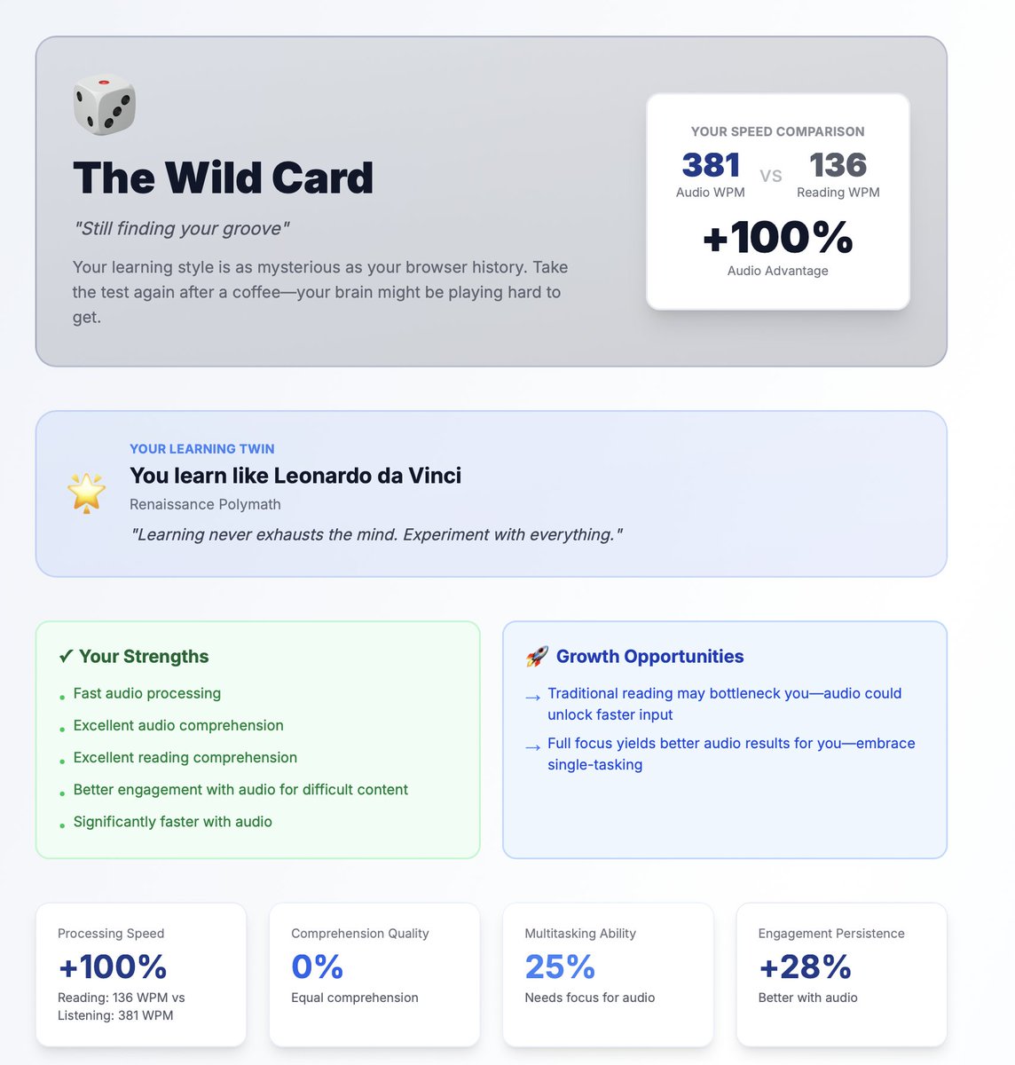 TheThomHart's tweet image. I think we&apos;re getting closer to providing helpful insights into how you process information on @getaloudly. Let me know what you think if you try it out! 

#audiobooks #podcasts #learninginfographic #learning