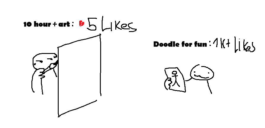 Dou (@DouHuh_) / Posts / X