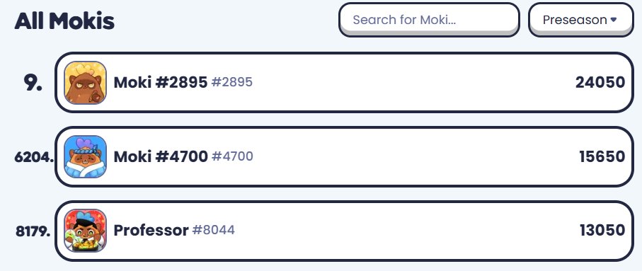 One Moki at top 10 and another moki at top 8k+

ACCORDING TO PLAN