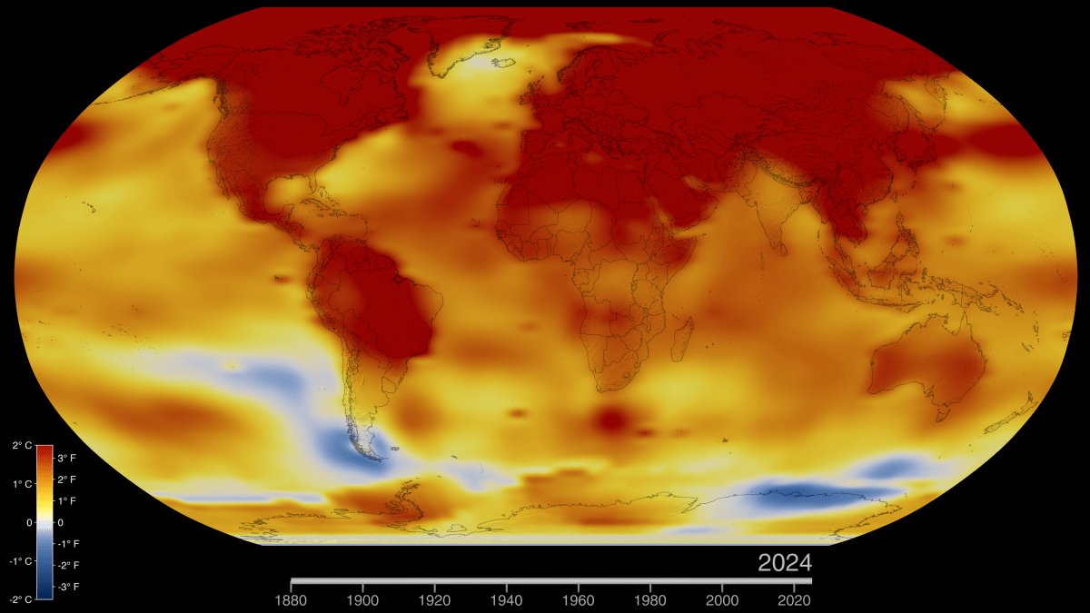 El COP30 ha sido otra ocasión que perdio la lucha contra el calentamiento global, cuando 2023, 2024 y 2025 son los  años más calurosos jamás registrados y las emisiones de CO₂ generada por dichos combustibles y la fabricación de cemento en el mundo crecio un 9,8% en una década.