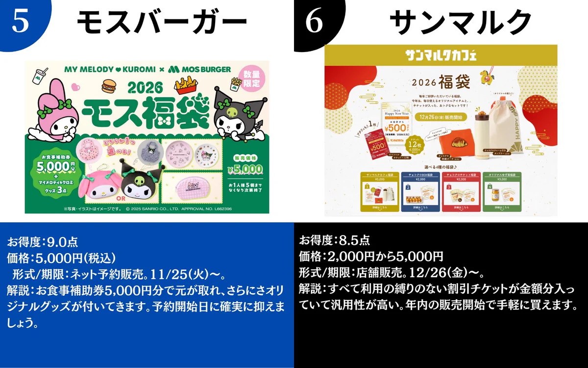 しおpay on X: 