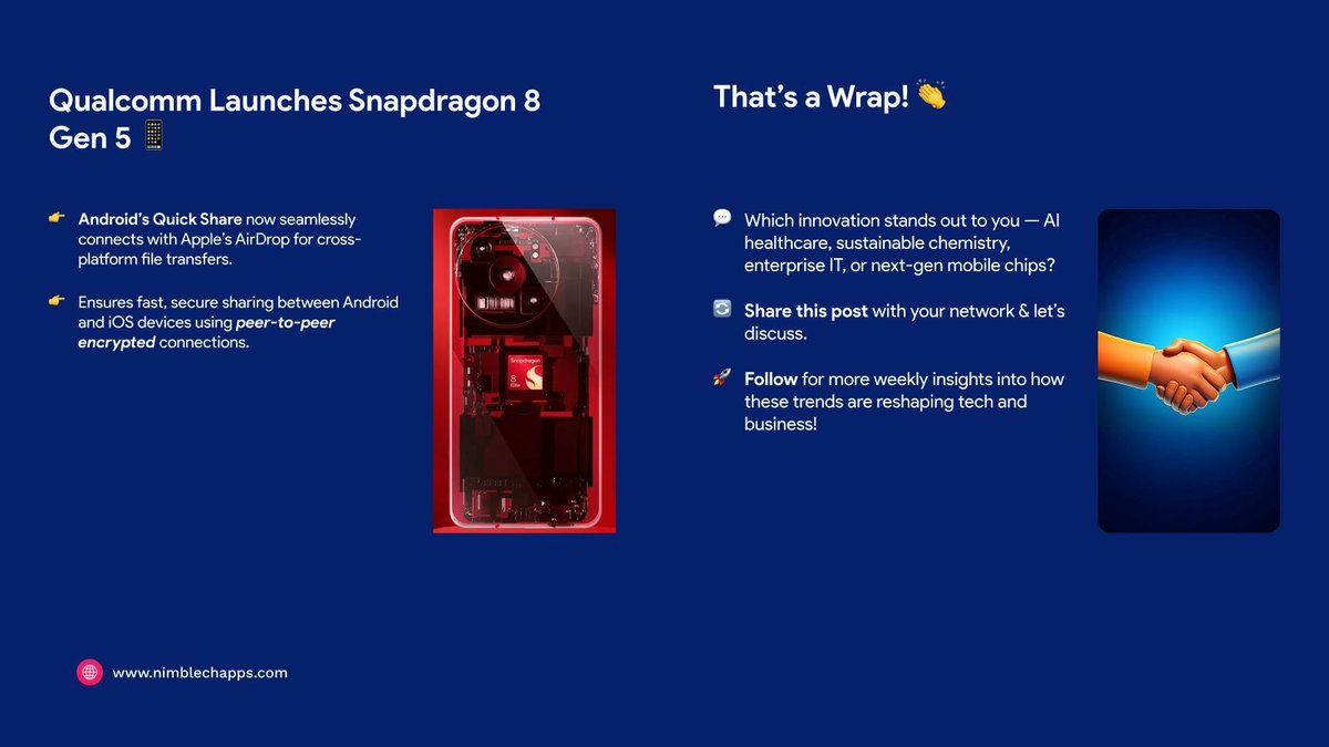 Nimblechapps's tweet image. 🌍 New This Week: AI Health, Green Tech &amp;amp; More ⚡

🩺 Elekta — AI cancer care
❤️ Philips — Faster AI cardiac MRI
💼 Wipro x Odido — IT deal
🌞 Solar catalyst — Methane → ethylene
📱 Snapdragon 8 Gen 5 — Faster AI performance

#NewThisWeek #TechNews #AI #GreenTech #Snapdragon