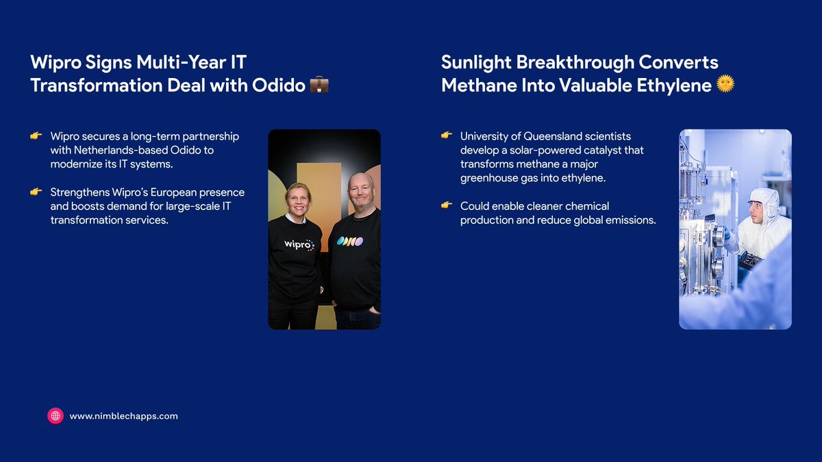 Nimblechapps's tweet image. 🌍 New This Week: AI Health, Green Tech &amp;amp; More ⚡

🩺 Elekta — AI cancer care
❤️ Philips — Faster AI cardiac MRI
💼 Wipro x Odido — IT deal
🌞 Solar catalyst — Methane → ethylene
📱 Snapdragon 8 Gen 5 — Faster AI performance

#NewThisWeek #TechNews #AI #GreenTech #Snapdragon