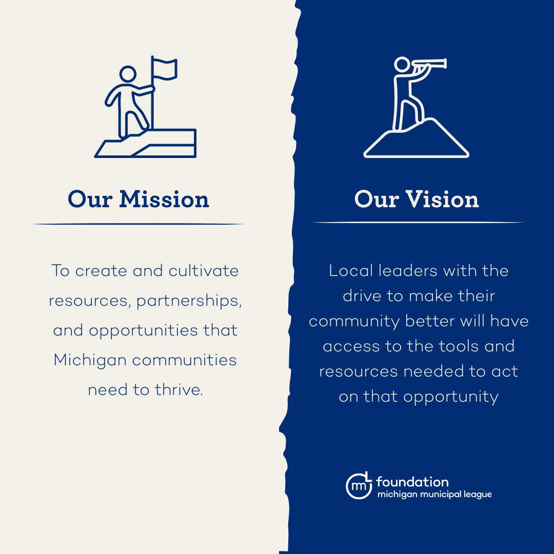 MML Foundation tweet media