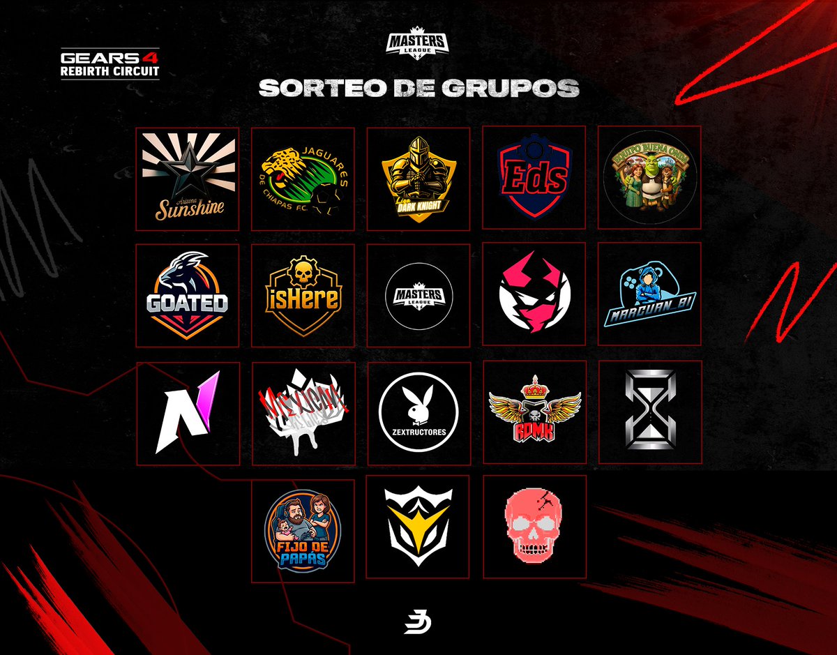 Masters League tweet media