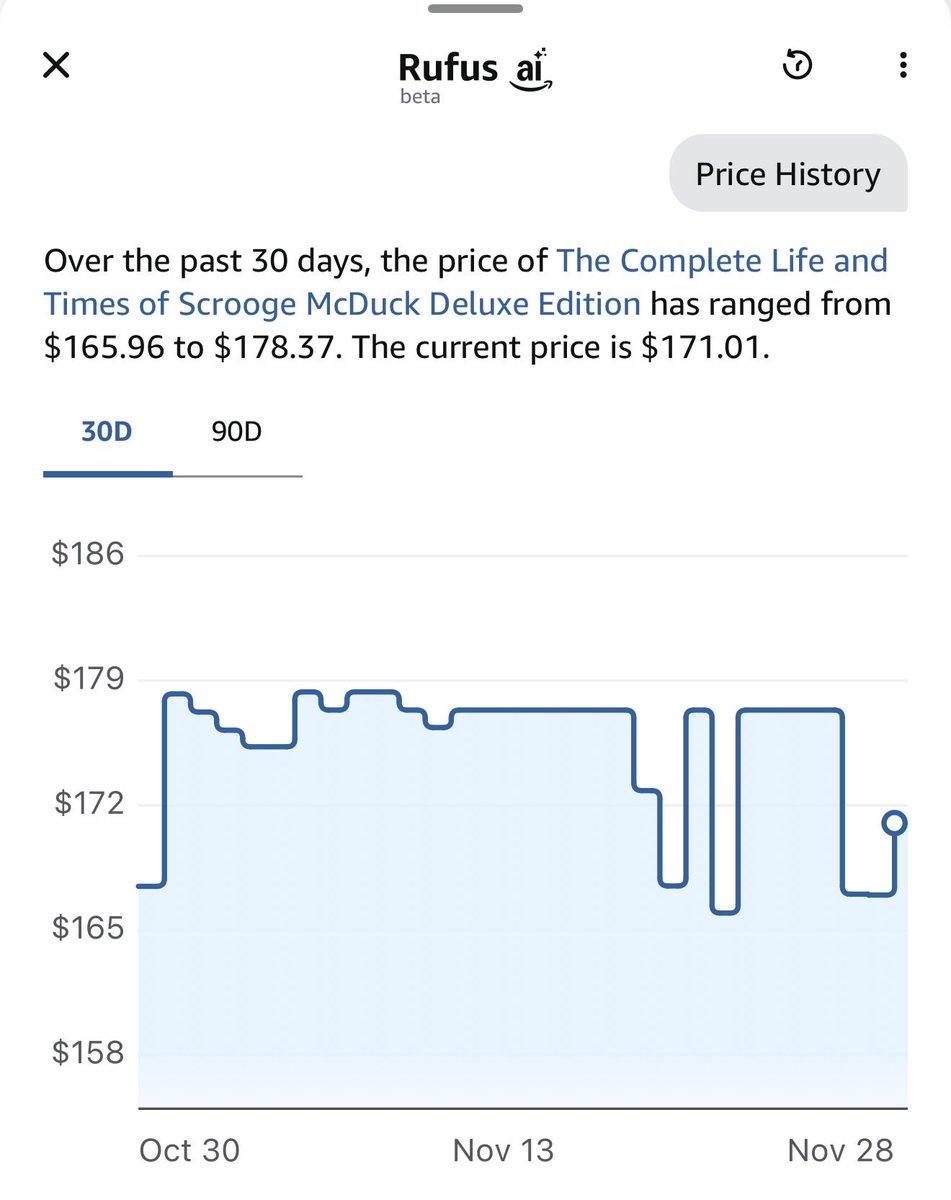32% off… but it was never actually $250. It’s weird seeing Amazon directly show it’s a lie, not even trying to hide it anymore.