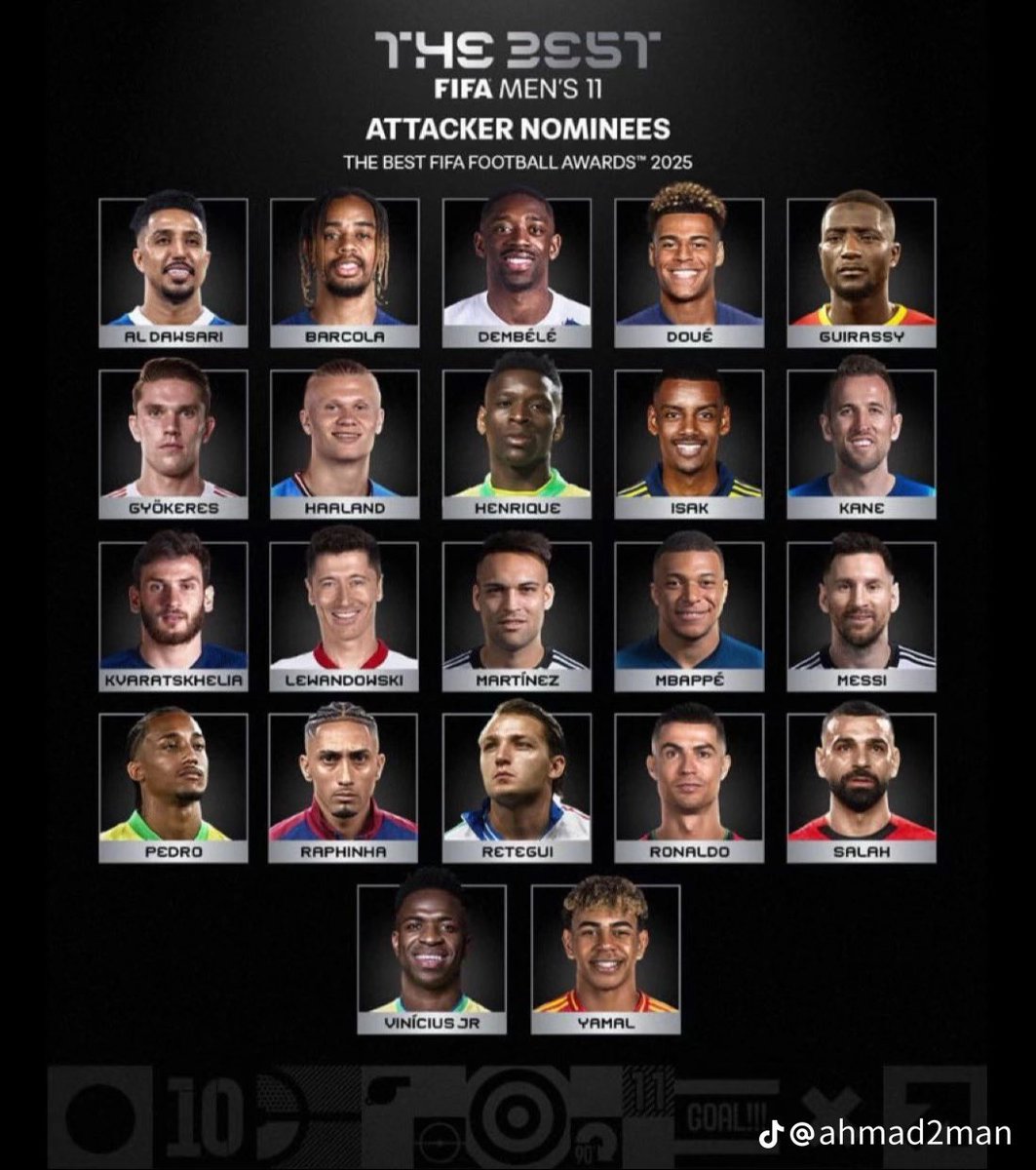 The best

ولكن الفخر بأبهى صوره هو مشاهدة اسم
الأسطورة سالم
أول لاعب سعودي في التاريخ يدخل (the best)
وهو يلعب فالدوري السعودي مع الهلال اللي قدم واحد من أسوأ مواسمه اخر ربع قرن (25 سنة)
ومع منتخب نتائجه غير جيده
وتأهل بصعوبة من الملحق

الأعظم بتاريخ الكرة السعودية
#سالم_الدوسري