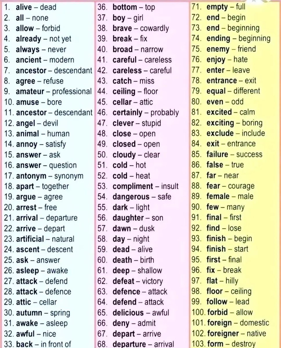 leerningtipse's tweet image. Opposite Words