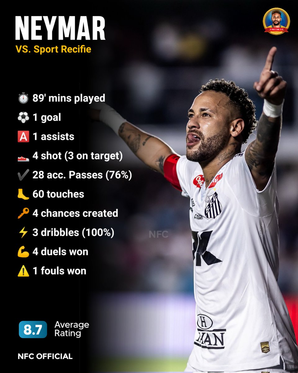 NFC OFFICIAL tweet media