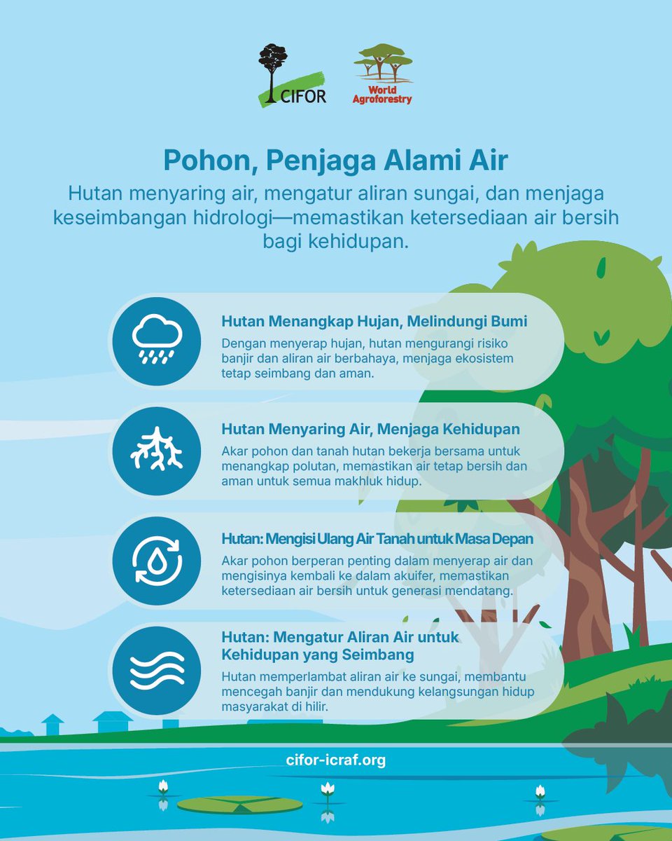Ketika curah hujan tinggi kerap kali menimbulkan banjir dan luka yang mendalam bagi para korban

Hutan memainkan peran penting dalam menyerap air hujan, mengurangi risiko banjir, dan menjaga keseimbangan ekosistem.

#Trees4Resilience