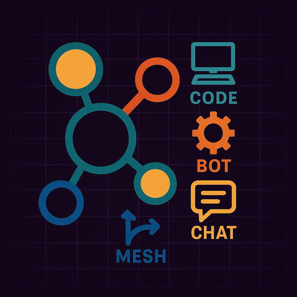 fidonext's tweet image. No vendor consoles, no blessed APIs. FidoNext is a repo you run, not a service you rent. Hack on Rust/libp2p, bots, channels, relays, then ship it to the mesh yourself. Forks are a feature, not a threat.  
#FidoNext #OpenSource #Developers #P2P #ReDecentralize