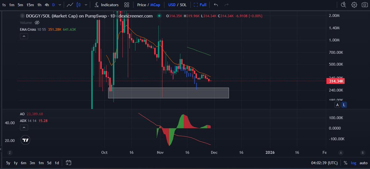 Polincrypto tweet media