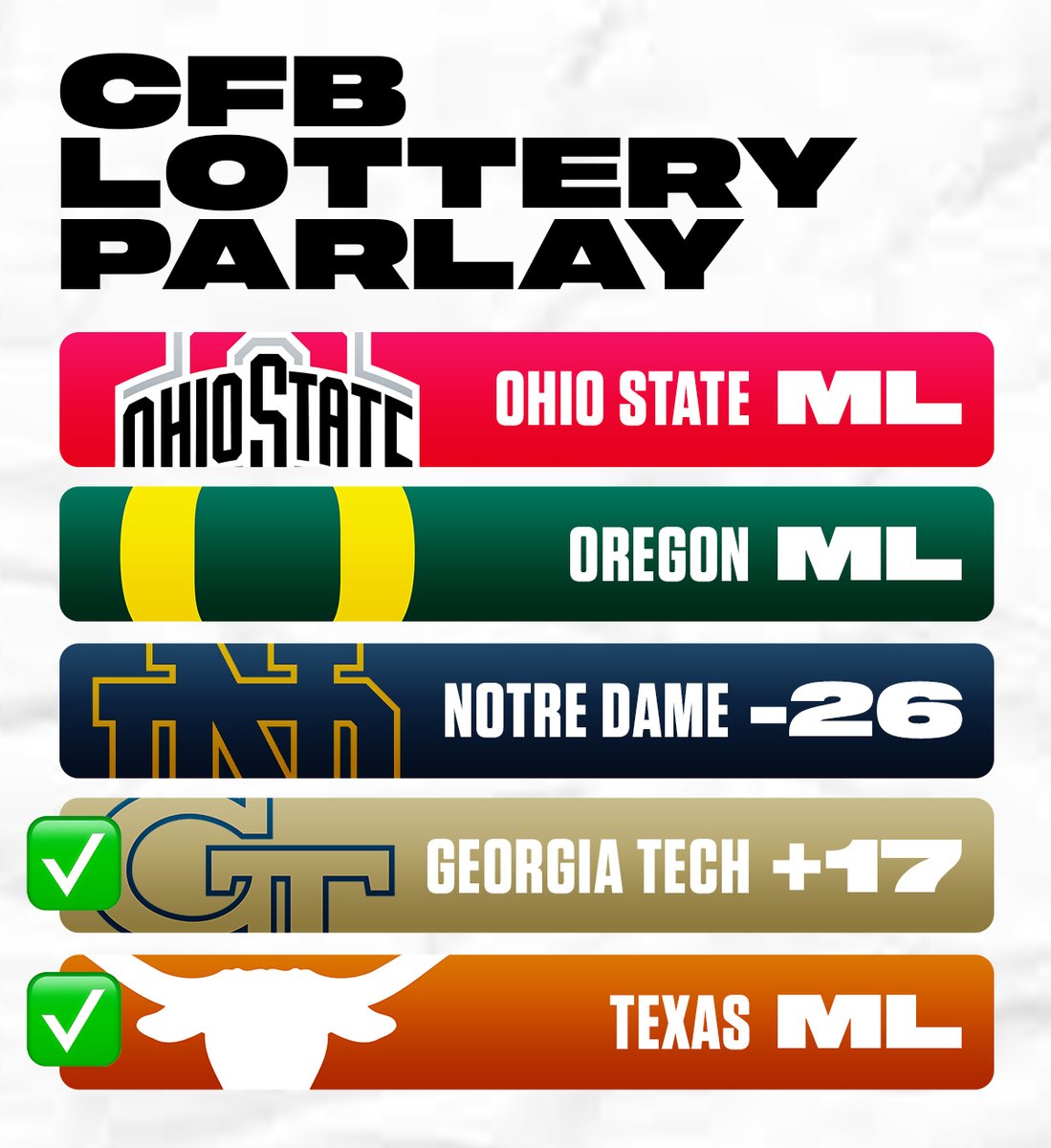 StudyHallSharp's tweet image. 2/5 down. 

3 to go to cash our +1000 parlay 👀