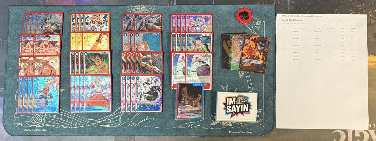 First place Store TC!

Matchups:

R1: Bye 🥴
R2: Mirror (1st)
R3: Green Zoro (2nd)
R4: Mirror 🎲 (2nd)