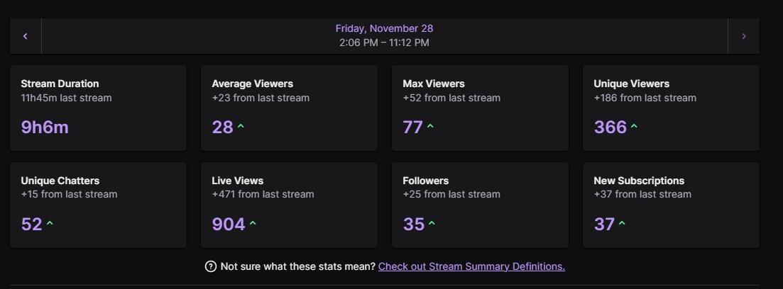 Stallions Ruper 🇲🇽 tweet media