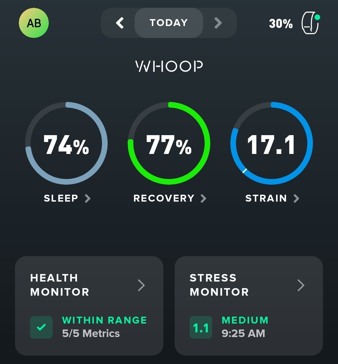 AMIT55B's tweet image. Early workouts hit different, especially when you push a little heavier on leg day - that’s the kind of dopamine boost that carries you  should strive for. 

#KeepGoing