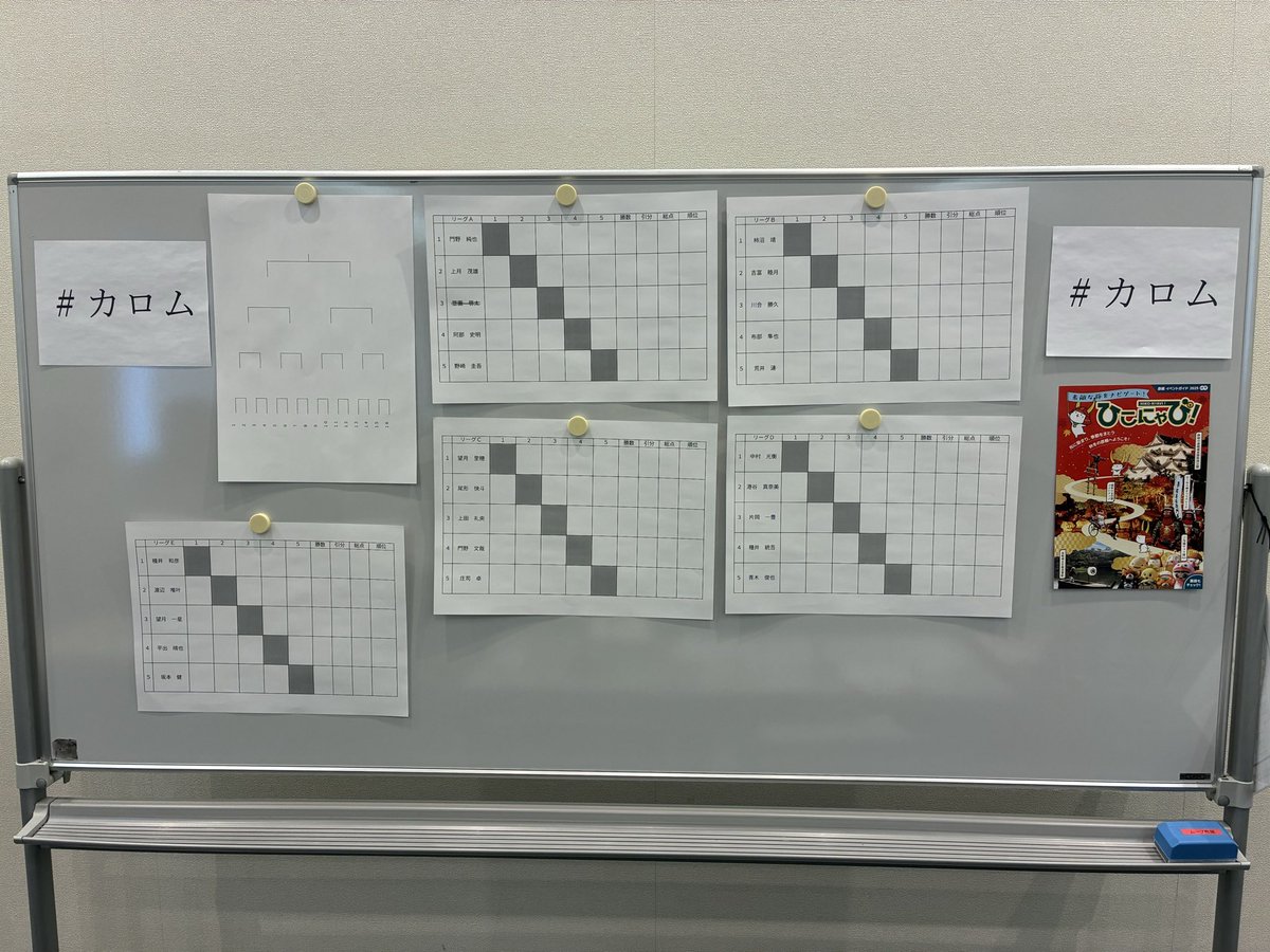 第2回東京カロム大会
初参戦！始まります！

#カロム
#郷土ゲーム
#ゲムマ御礼行脚