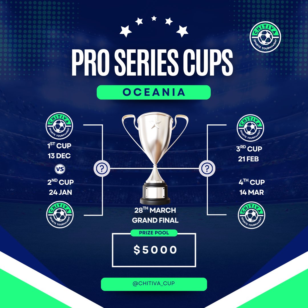 🔥 OCEANIA — IT’S TIME TO LEVEL UP 🔥

Oceania players… this is it. 🌏

The moment to prove who truly runs the region in Ultimate Team has arrived.

We’re launching a brand-new series of Pro Cups designed only for the toughest, sharpest, most competitive players across Oceania.