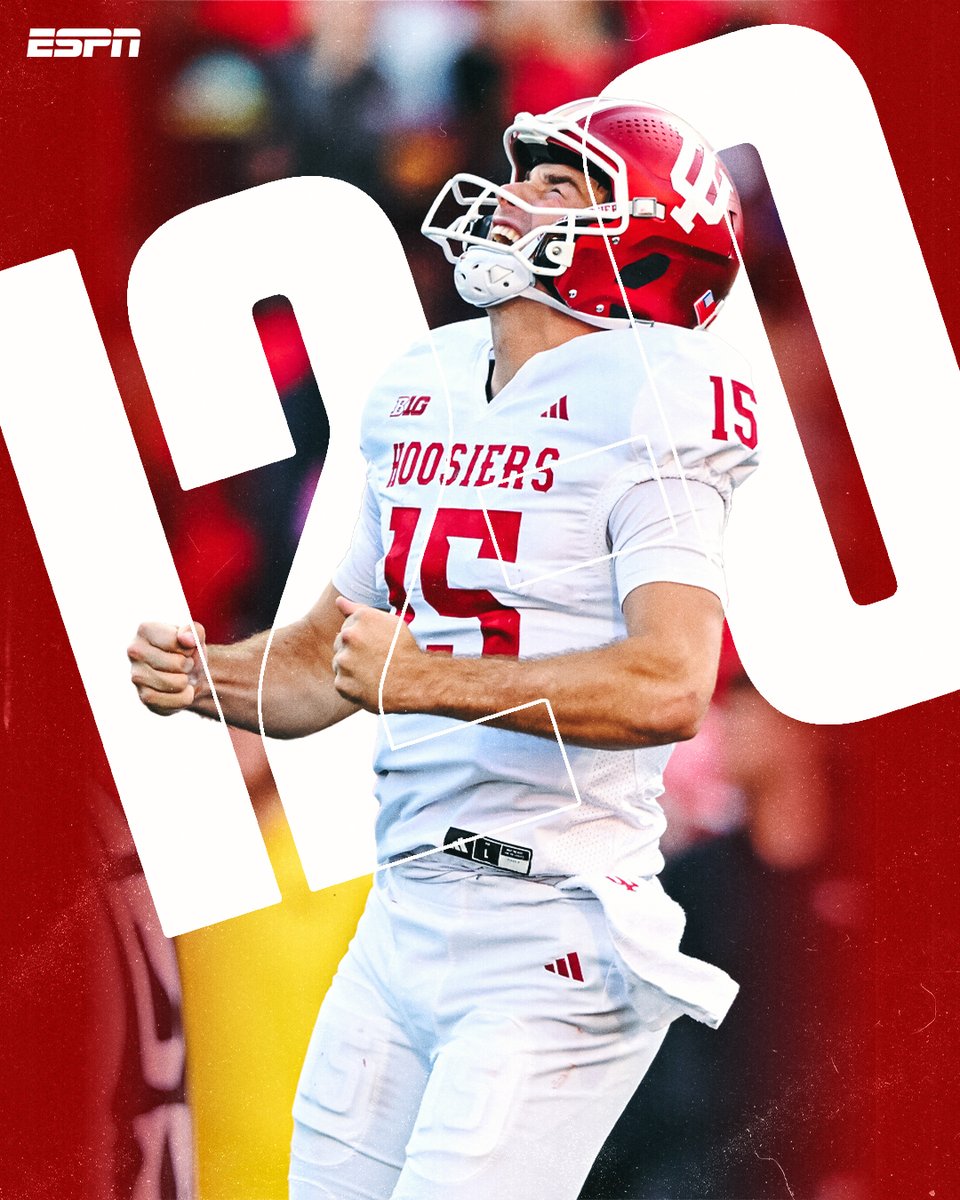 THE UNDEFEATED HOOSIERS ARE HEADED TO THE BIG TEN CHAMPIONSHIP 🔥