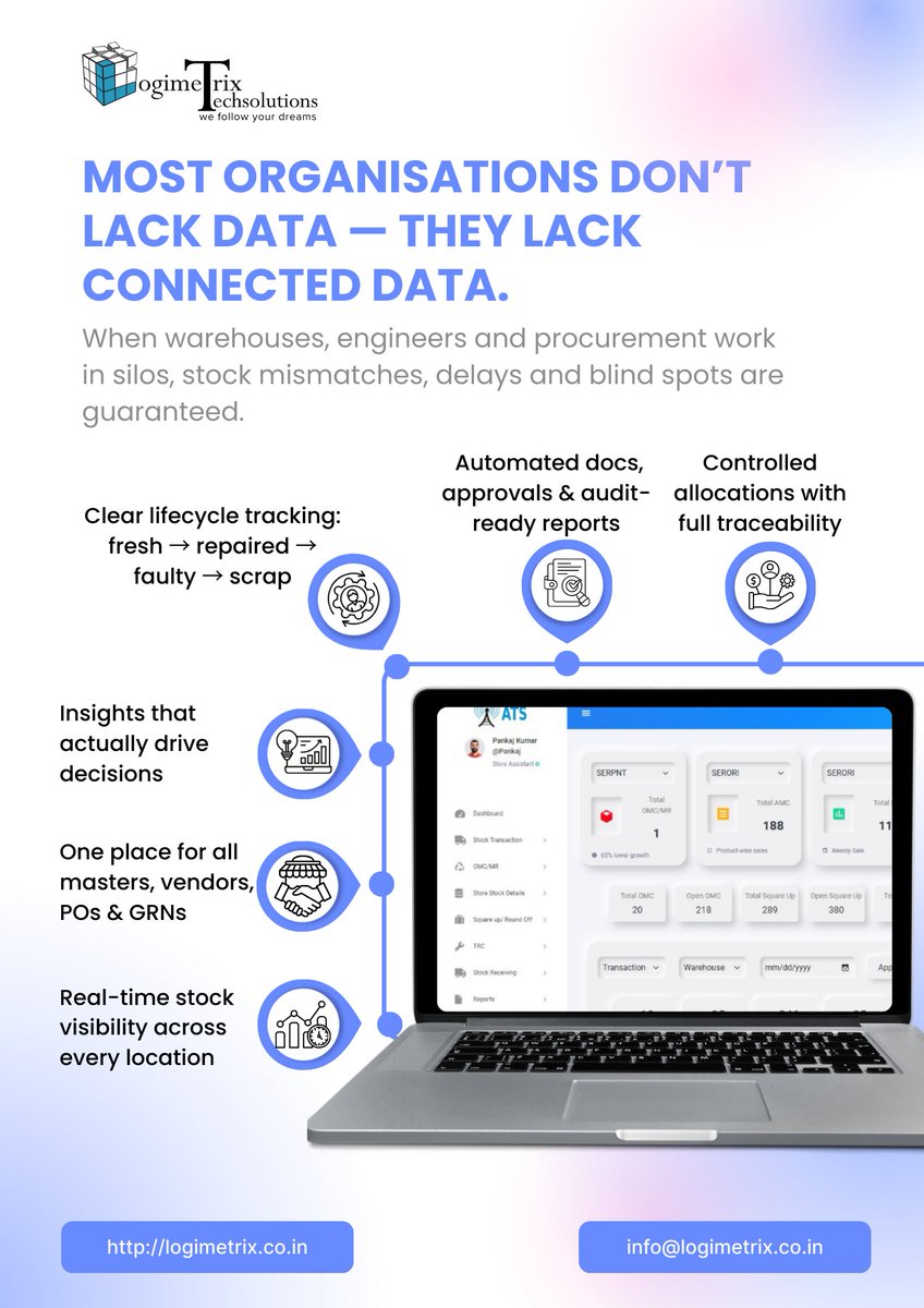 logimetrix's tweet image. Data isn’t the problem — silos are.
Our platform gives real-time visibility, clear tracking &amp;amp; zero guesswork. Connected data. Smoother operations.
#InventoryManagement #AssetTracking #SupplyChain #WarehouseOps #DigitalTransformation #OperationsExcellence #SaaS #EnterpriseSolution