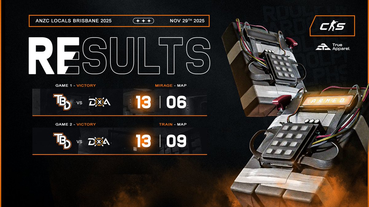 The Bardolphs tweet media