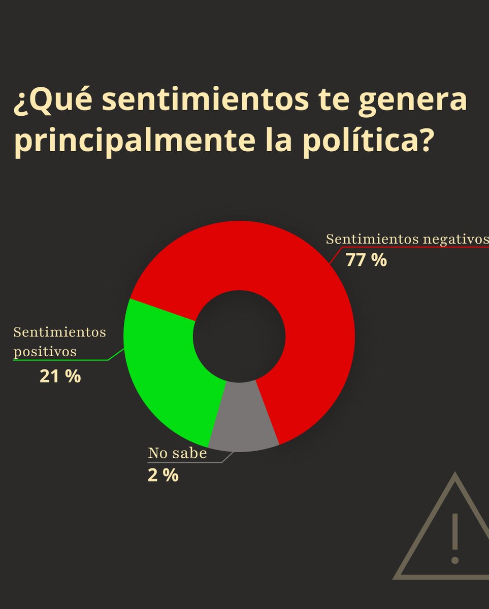 Desmiento tweet media