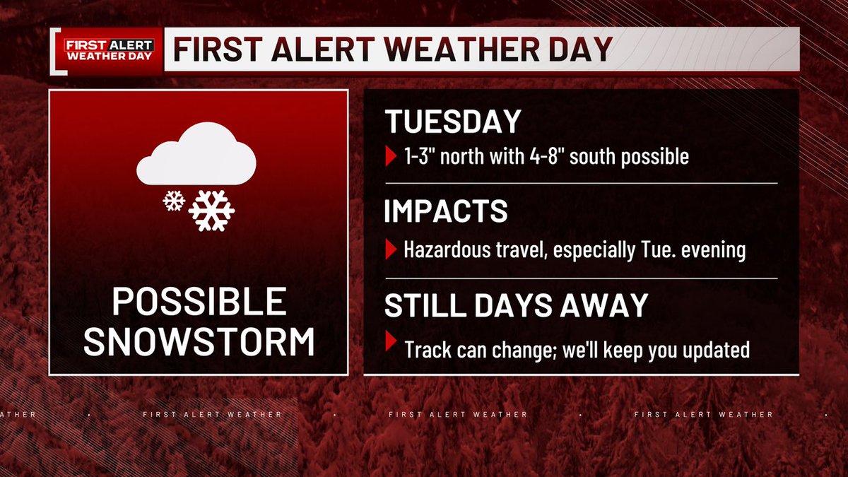 wcax's tweet image. A First Alert Weather Day is in effect for Tuesday, as we&apos;re watching for the potential of accumulating snow, especially in southern parts of the region.  It&apos;s several days away, and the track of the storm can change, so stay tuned for the latest updates. #VT