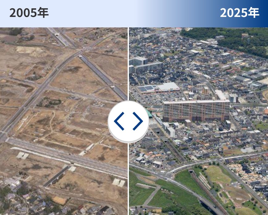 n1DUE0BvUT78427's tweet image. 茨城県つくばみらい市みらい平、市政20周年、2005年から20年でここまで発展しました。人口も増加中で茨城県で唯一、持続可能性都市になっています。今後も開発が沢山控えているので何処まで発展するのか未来が楽しみです。